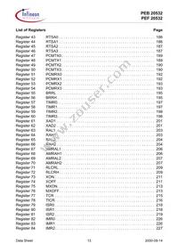 PEF 20532 F V1.3 Datasheet Page 13