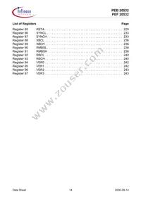 PEF 20532 F V1.3 Datasheet Page 14