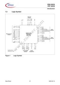 PEF 20532 F V1.3 Datasheet Page 21