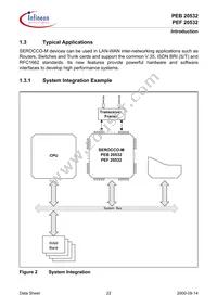 PEF 20532 F V1.3 Datasheet Page 22