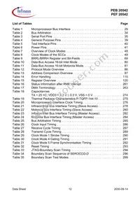 PEF 20542 F V1.3 Datasheet Page 12