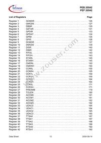 PEF 20542 F V1.3 Datasheet Page 13