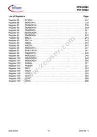 PEF 20542 F V1.3 Datasheet Page 15