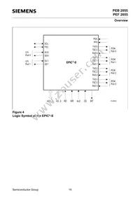 PEF 2055 N V2.1 Datasheet Page 15