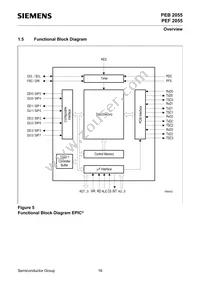 PEF 2055 N V2.1 Datasheet Page 16