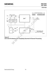 PEF 2055 N V2.1 Datasheet Page 19