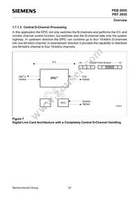 PEF 2055 N V2.1 Datasheet Page 20