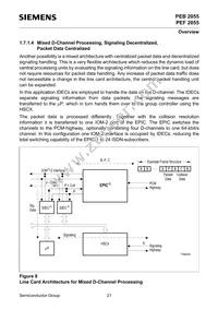 PEF 2055 N V2.1 Datasheet Page 21