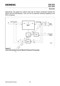 PEF 2055 N V2.1 Datasheet Page 22