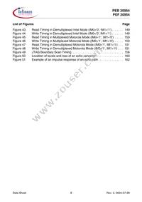 PEF 20954 HT V1.1 Datasheet Page 8