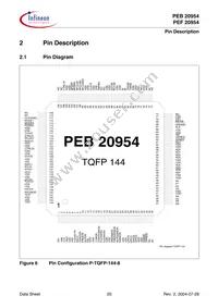 PEF 20954 HT V1.1 Datasheet Page 20