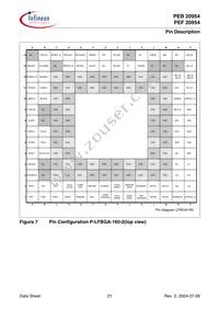 PEF 20954 HT V1.1 Datasheet Page 21