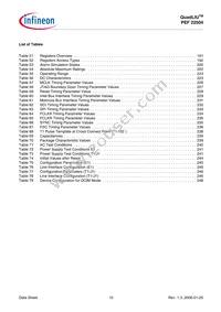 PEF 22504 HT V2.1 Datasheet Page 10