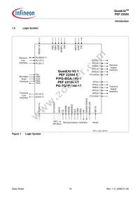 PEF 22504 HT V2.1 Datasheet Page 15