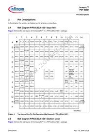 PEF 22504 HT V2.1 Datasheet Page 17