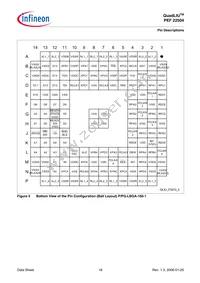 PEF 22504 HT V2.1 Datasheet Page 18