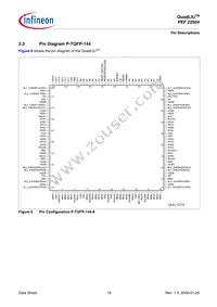 PEF 22504 HT V2.1 Datasheet Page 19