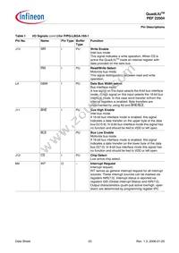 PEF 22504 HT V2.1 Datasheet Page 23