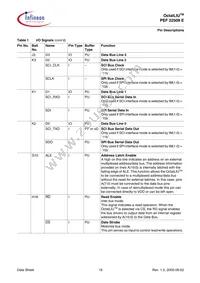 PEF 22508 E V1.1-G Datasheet Page 19