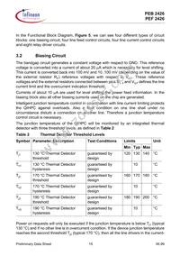 PEF 2426 H V1.1 GD Datasheet Page 15