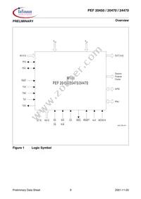 PEF 24470 H V1.3 Datasheet Page 18
