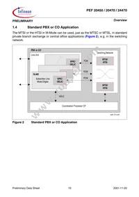 PEF 24470 H V1.3 Datasheet Page 19