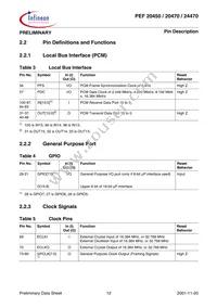 PEF 24470 H V1.3 Datasheet Page 21