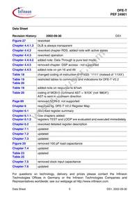 PEF 24901 H V2.2 Datasheet Page 5