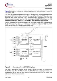 PEF 24901 H V2.2 Datasheet Page 18
