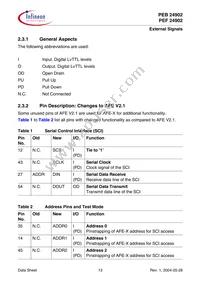 PEF 24902 H V2.1 Datasheet Page 13
