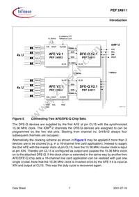 PEF 24911 H V2.2 Datasheet Page 17
