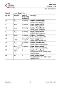 PEF 3452 H V1.3 Datasheet Page 23