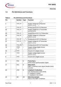 PEF 80902 H V1.1 Datasheet Page 15