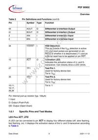 PEF 80902 H V1.1 Datasheet Page 17