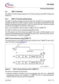 PEF 80902 H V1.1 Datasheet Page 22