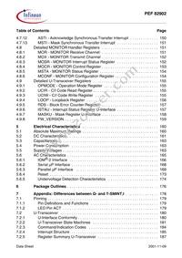 PEF 82902 F V1.1 Datasheet Page 8