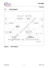 PEF 82902 F V1.1 Datasheet Page 18