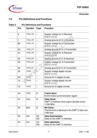 PEF 82902 F V1.1 Datasheet Page 19