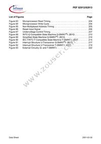 PEF 82912 F V1.4 Datasheet Page 12