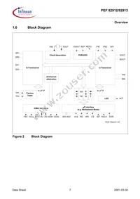 PEF 82912 F V1.4 Datasheet Page 21