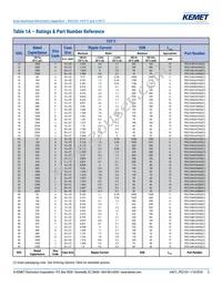 PEG124MG368AQL1 Datasheet Page 5