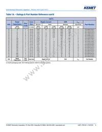 PEG124MG368AQL1 Datasheet Page 6