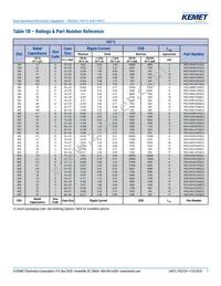 PEG124MG368AQL1 Datasheet Page 7