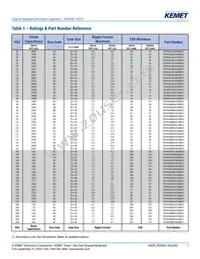 PEH536VCD3180M2 Datasheet Page 7