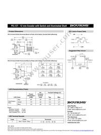 PEL12T-4025S-S1024 Datasheet Page 3