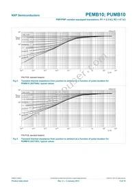 PEMB10 Datasheet Page 6