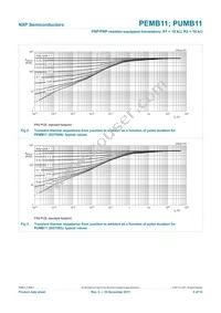 PEMB11 Datasheet Page 6