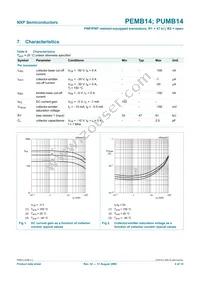 PEMB14 Datasheet Page 5