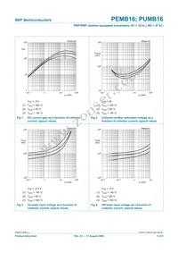 PEMB16 Datasheet Page 6