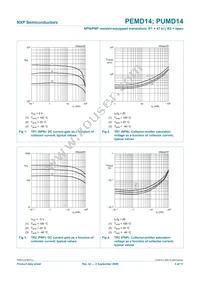 PEMD14 Datasheet Page 6